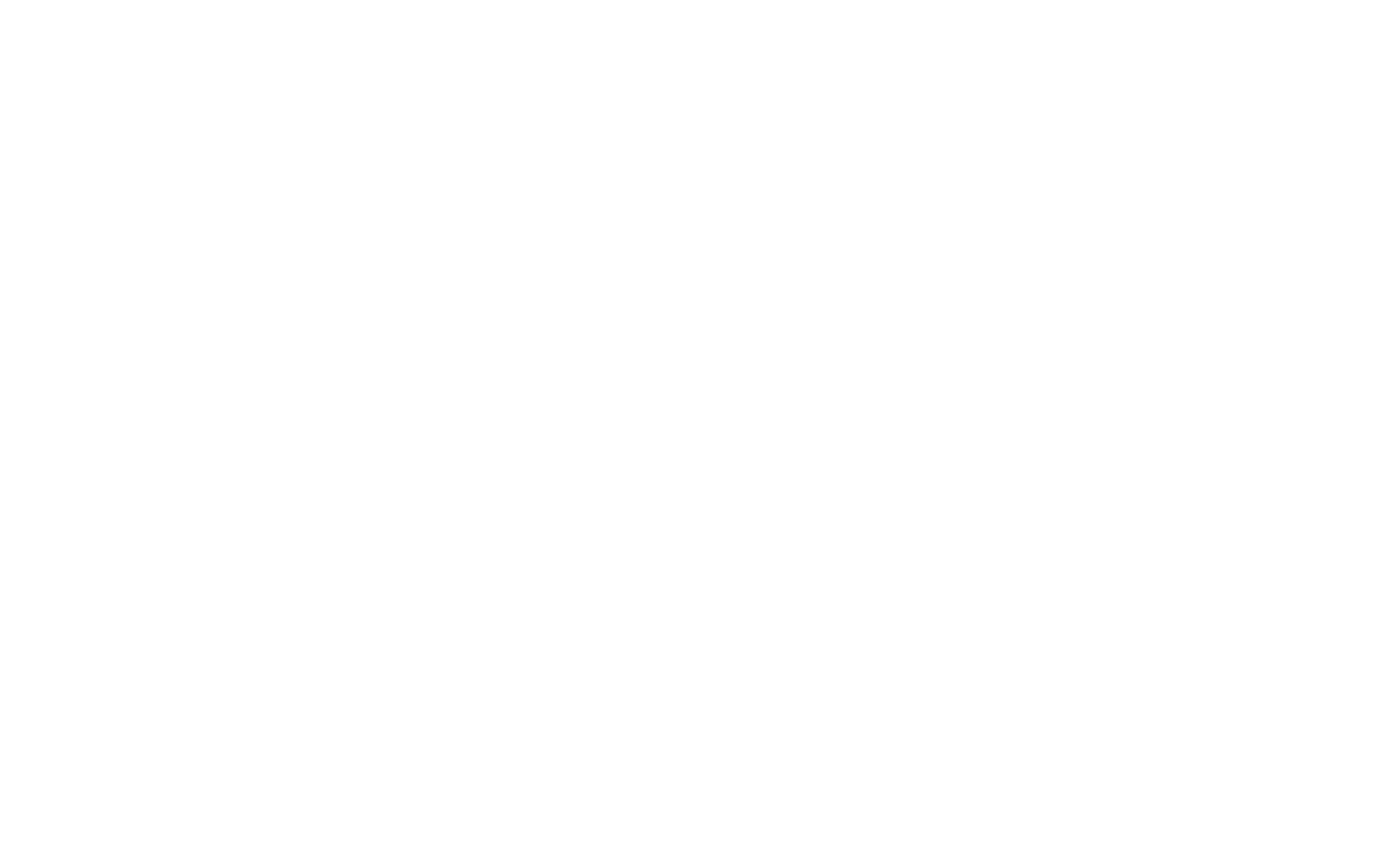 LAB 1 Boutique
